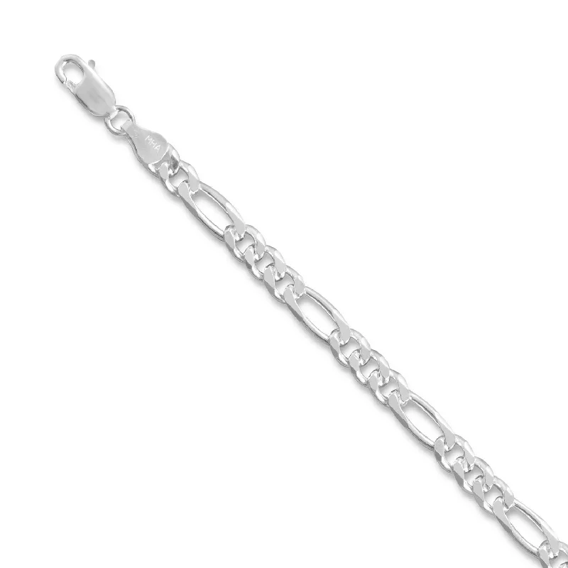 sparkling necklaces for women -Figaro Chain Necklace 4.3mm Width 16 to 30-inch Lengths Sterling Silver