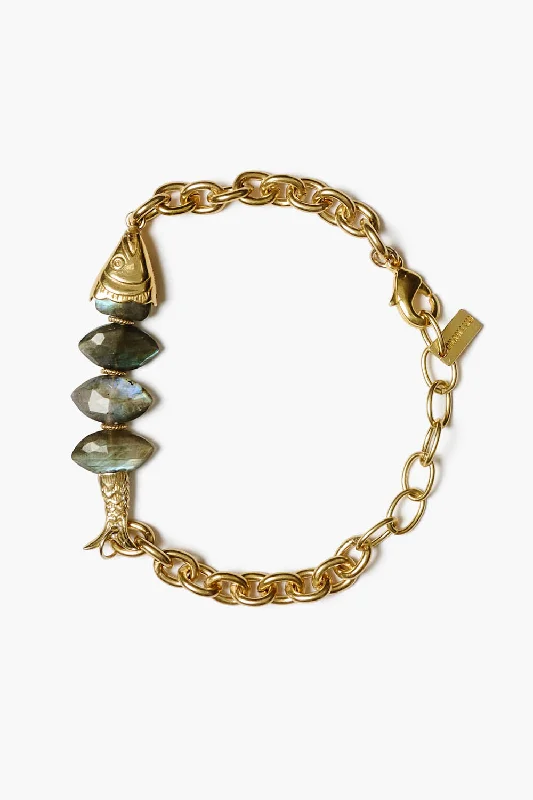 trendy bangles for women -Orris Bracelet Labradorite